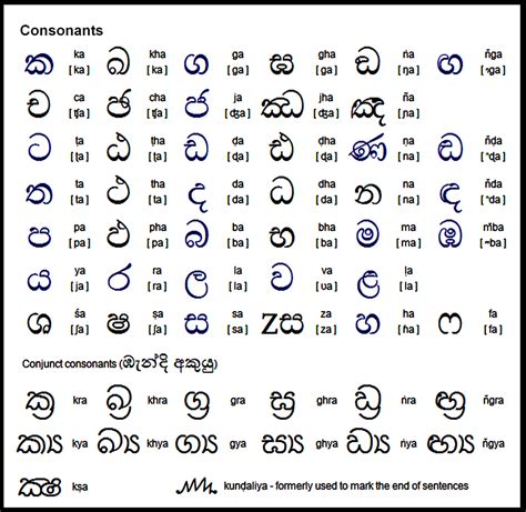Ing's Peace Poem Translated into Sinhalese | IngPeaceProject.com