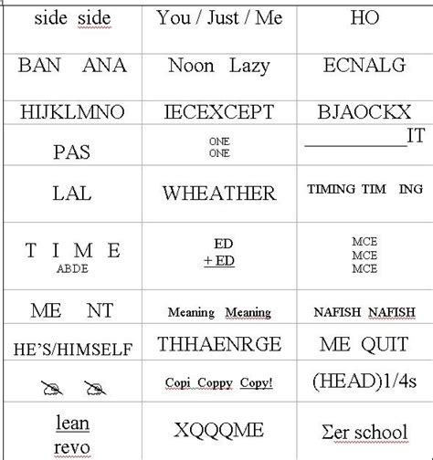 Rebus puzzles with answers, rebus is a kind of puzzles which can include the combinations of different forms like letter, symbols, illustration or. 17 Best images about brain teasers on Pinterest | Picture ...