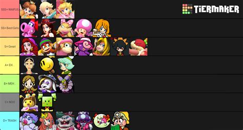 Deviantart Mario Characters List