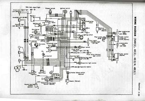 Wiring diagram / program chart. 1965 Wiring Diagram FJ40 | IH8MUD Forum