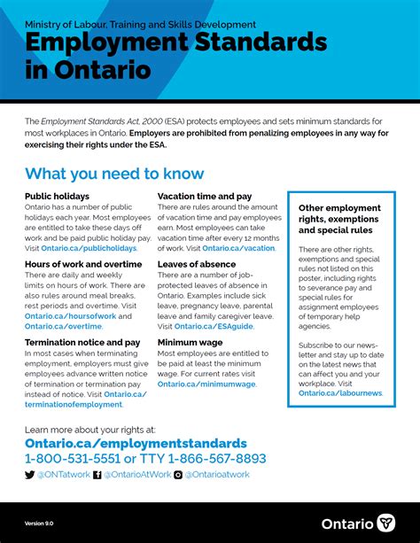 Latest Employment Standards Poster Released Landscape Ontario