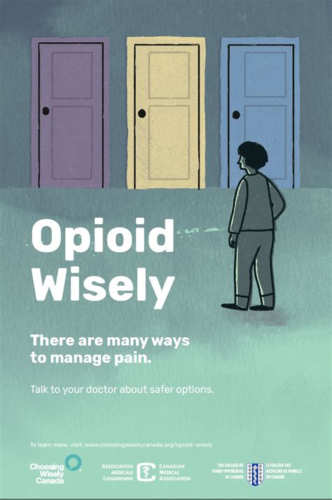 Opioid Wisely Choosing Wisely Canada