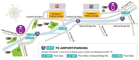 St Louis Lambert International Airport Stl 2023 Terminal Guide