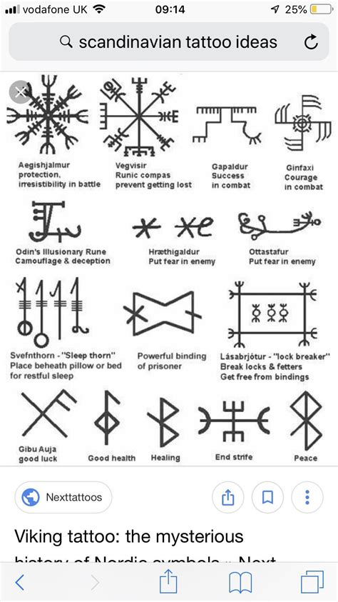 Creatures, characters and other things from norse mythology with some writing in runes can also make for cool tattoos. Norse Mythology-Vikings-Tattoo #vikingsymbols | Viking rune tattoo, Scandinavian tattoo, Norse ...