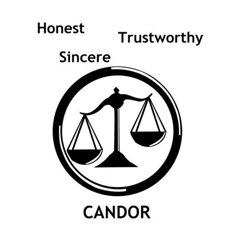 Candor Candor Divergent Factions Divergent Merchandise