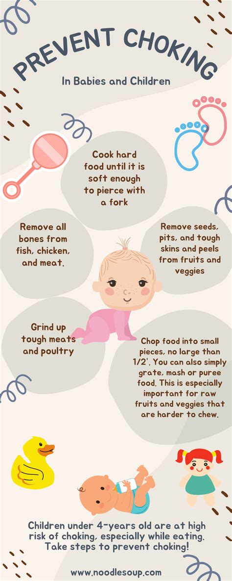 Prevent Choking In Babies Noodle Soup