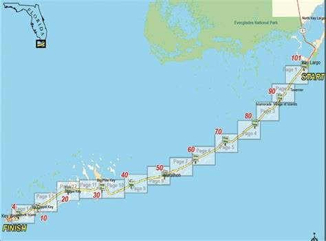 Keys 100 Worlds Marathons Florida Keys Map With Mile