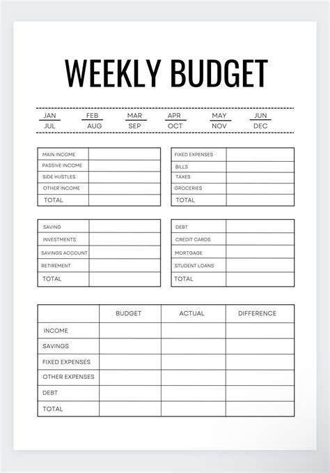 Weekly Budget Biweekly Budgetbudget Templatebudget By Etsy