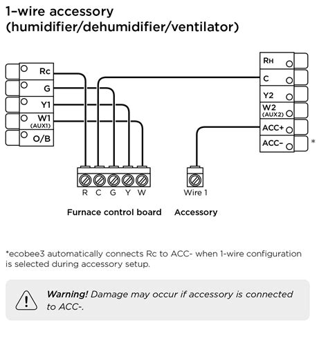 ecobee smart thermostat wiring diagram wiring diagram