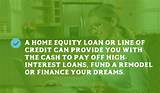 Is Home Equity Loan Tax Deductible
