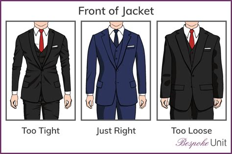 How A Suit Should Fit Mens Guide To Wearing A Suit Of The Right Size
