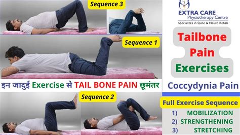 Tail Bone Pain Exercises In Hindi Coccydynia Coccyx Tail Bone Pain