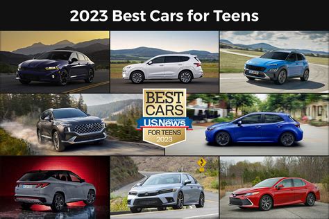 Best First Cars For Teens In 2023 By Wiack Medium