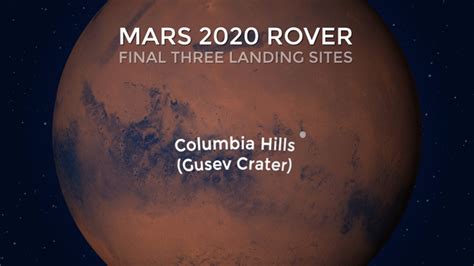 Scientists chose the final three candidates at a workshop last week (feb. Check Out NASA's Three Options for the 2020 Mars Rover ...