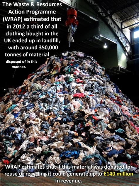 So we don't gotta go there. wasteful consumption - Conquer Gear