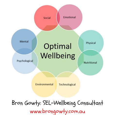 Key Factors Of Optimal Wellbeing Bron Gowty