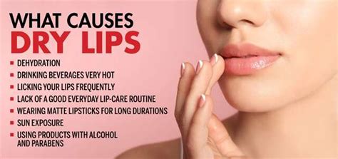 What Vitamin Deficiency Causes Swollen Lips