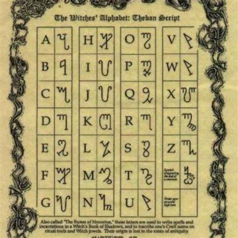 Witches Alphabet Rune Symbols Alphabet Symbols Alphabet Code Alphabet