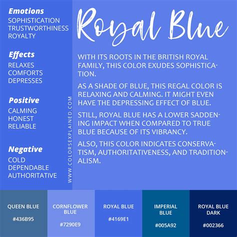 Meaning Of The Color Royal Blue And Its Symbolism 2023 • Colors Explained