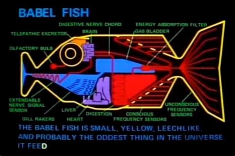 There is emirikol's guide to devils on dmsguild.com that probably has it but its 3rd party. The Babel fish mobile is on its way ..... Yes, you heard correctly | The Times