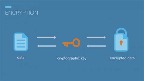 What Is Encryption Definition And How Does An Encryption Work Vrogue