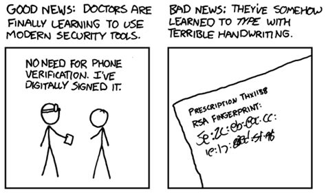 Your handwriting is meant to communicate some message. Prescriptions - explain xkcd