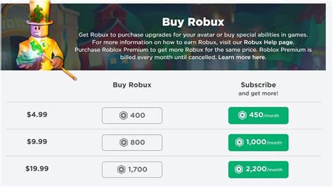 Roblox Robux Hack 2021 Unlimited Robux Generator Free