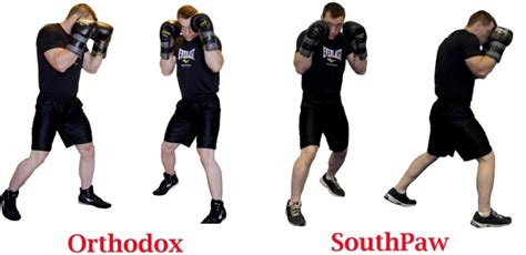 What Is The Southpaw Stance In Boxing Mma Speak Mma