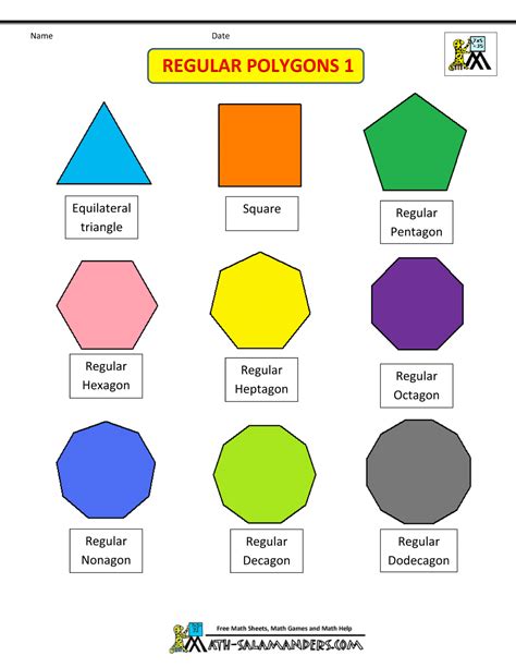 Polygon Shapes Regular Polygons 1 Col Teaching Geometry Teaching