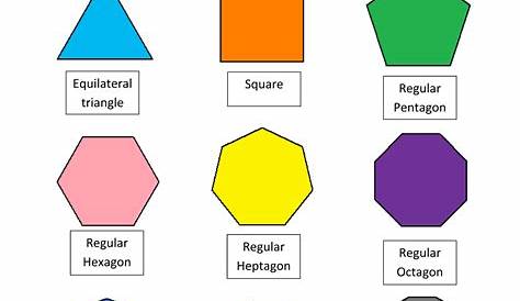 polygon-shapes-regular-polygons-1-col.gif 1,000×1,294 pixels
