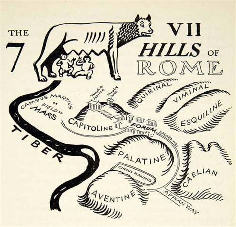 Seven Hills Of Rome Alchetron The Free Social Encyclopedia