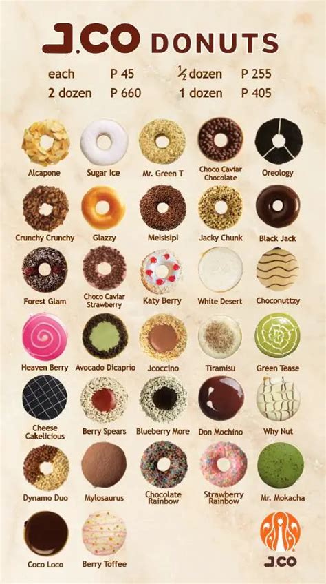 Donuts Coffee Menu With Prices Updated August 2023 40 Off