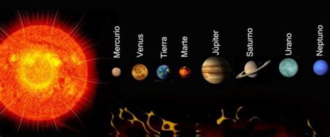 Sistema Solar Imágenes Planetas Orígen Características Formación