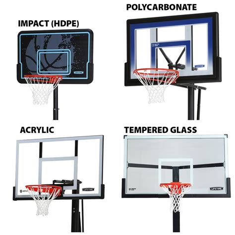 Lifetime Blog Find The Right Backboard For Your Homes New Basketball Hoop