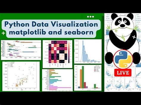 How To Visualize Data Using Python Matplotlib Hot Sex Picture