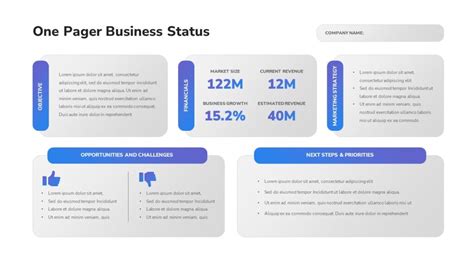 Business One Pager Examples And Ppt Templates Slidebazaar The Best