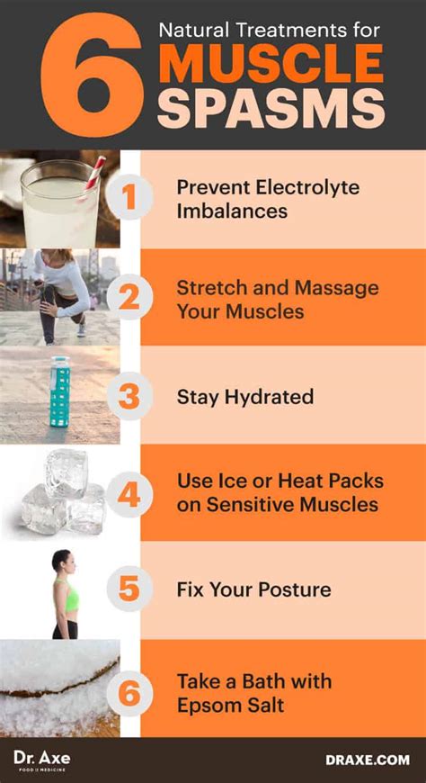 Muscle cramps are very common and 'cramp' is usually taken to mean 'a spasmodic, painful, involuntary contraction of skeletal muscle'. Remedies for Muscle Spasms, Leg Cramps & the Charley Horse ...