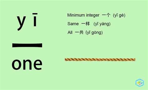 “一” is the minimum integer, it is one of the simplest symbol characters ...