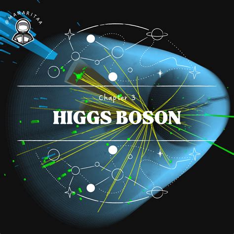 Higgs Boson God Particle By Manar Bouazza Jun 2023 Medium