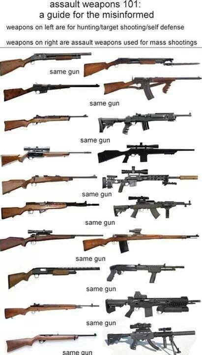 Pin On Guns