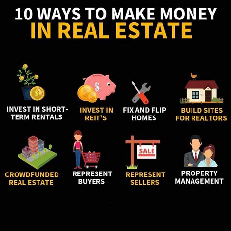 invest in real estate best ways to invest smartly here s related article here are