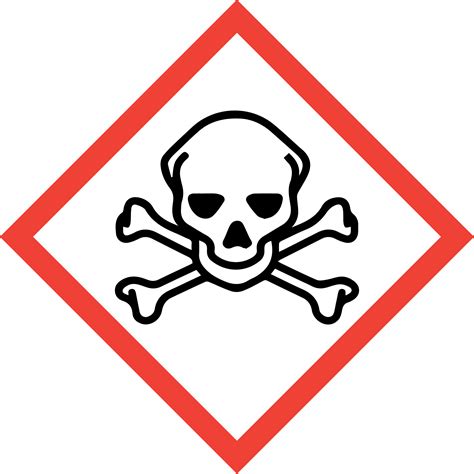 New Chemical Safety Symbols ClipArt Best