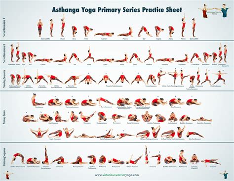 Ashtanga Yoga Primary Series Awesome Ashtanga Vinyasa Yoga Hälsa Och