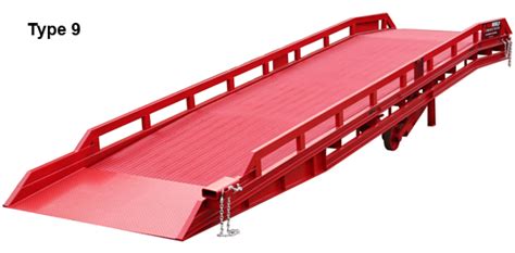 mobile yardramps mobile container loading ramps