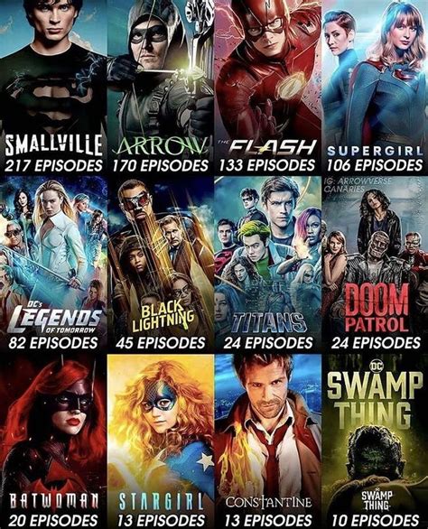 Cwarrowverse On Instagram “dctv Shows And How Many Episodes They