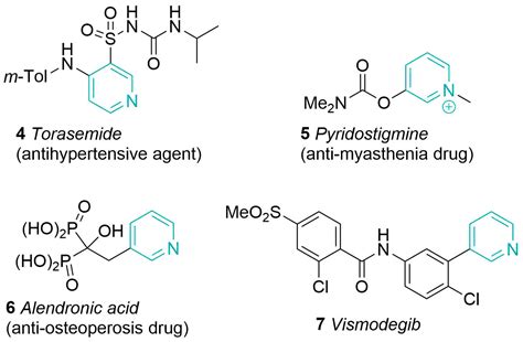 Functionalized Pyridines As Valuable Building Blocks In Organic