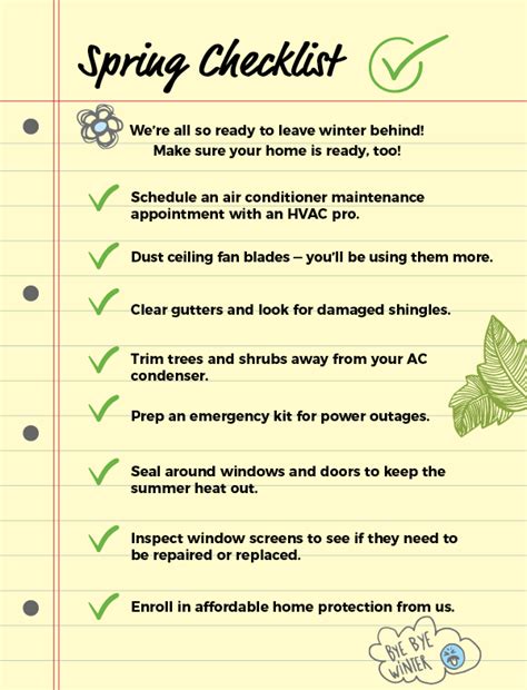 2022 Spring Home Maintenance Checklist