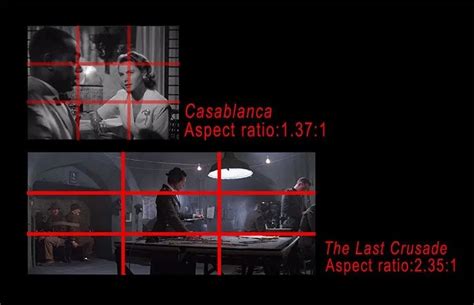 The Complete Guide To Understanding Video Aspect Ratios Nseled