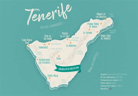 Locate tenerife hotels on a map based on popularity, price, or availability, and see tripadvisor reviews, photos, and deals. Tenerife de norte a sur: ¡15 lugares que tienes que ver en ...