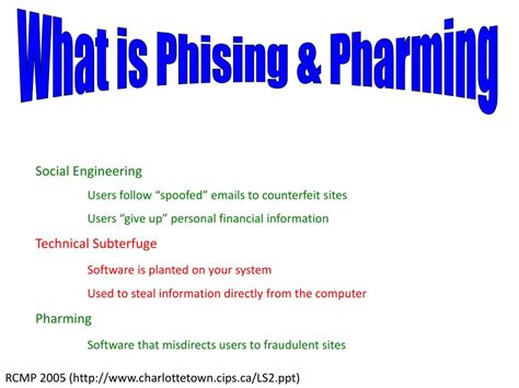 Ppt A Software Keylogger Attack Powerpoint Presentation Free
